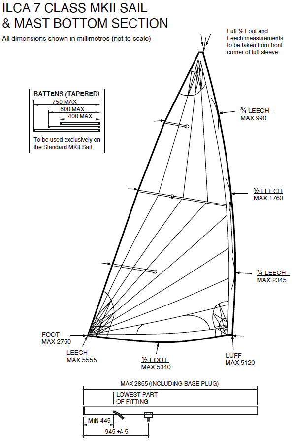 ILCA 7 MK II sail